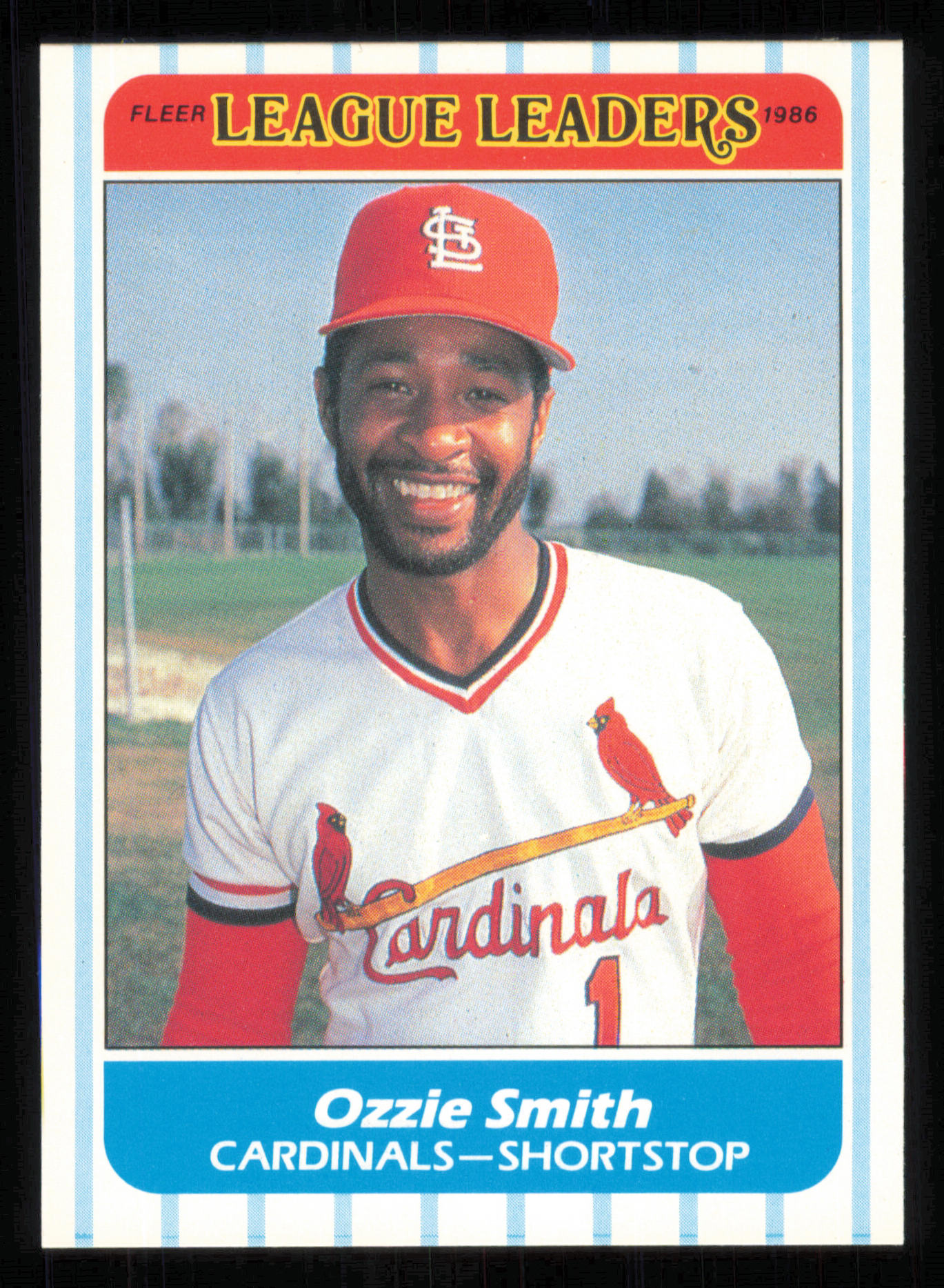 Fleer League Leaders Ozzie Smith Baseball Card Near Mint