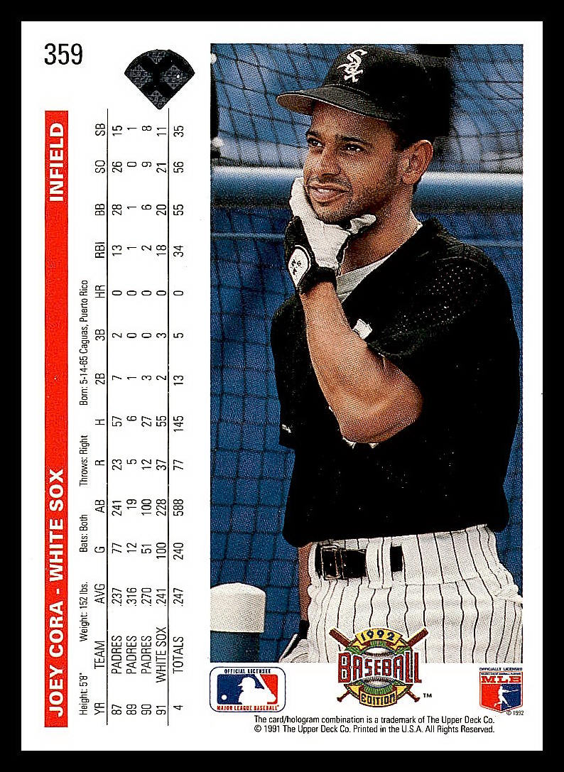 1992 Upper Deck Baseball - Picture 68 of 158