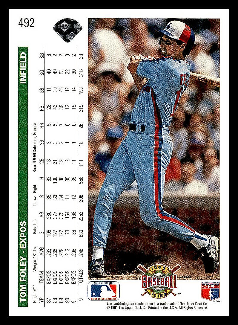 1992 Upper Deck Baseball - Picture 104 of 158