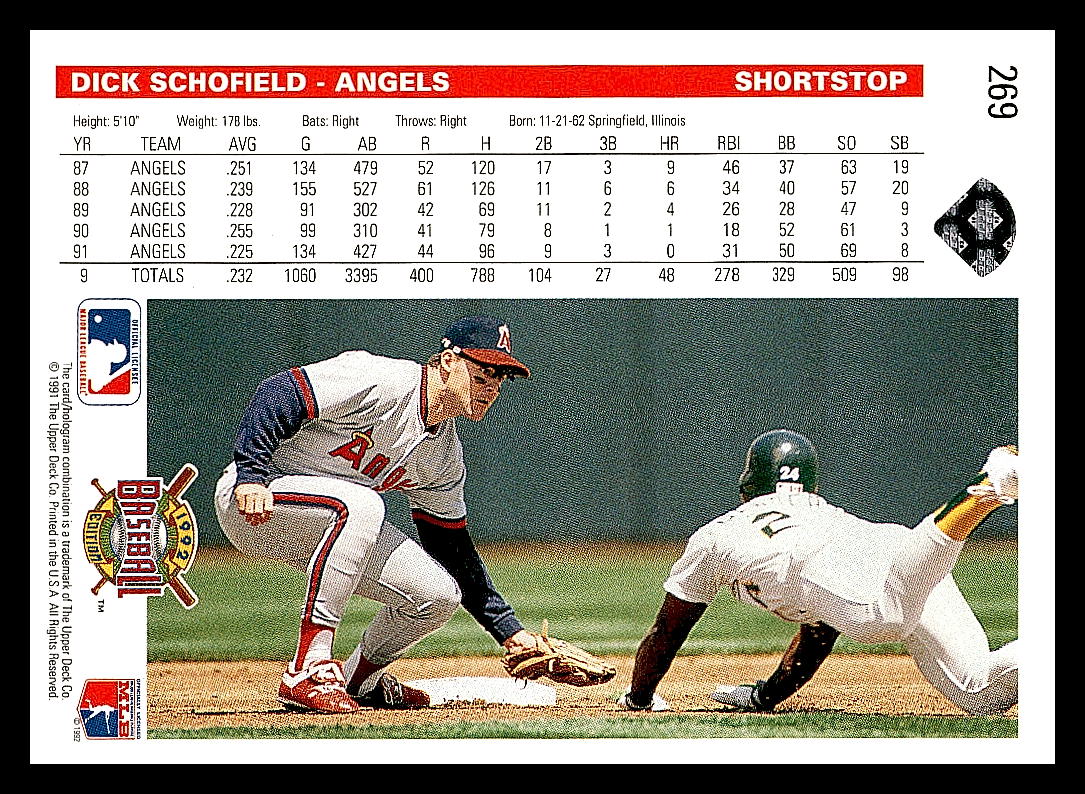 1992 Upper Deck Baseball - Picture 46 of 158