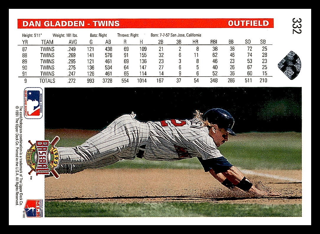 1992 Upper Deck Baseball - Picture 62 of 158