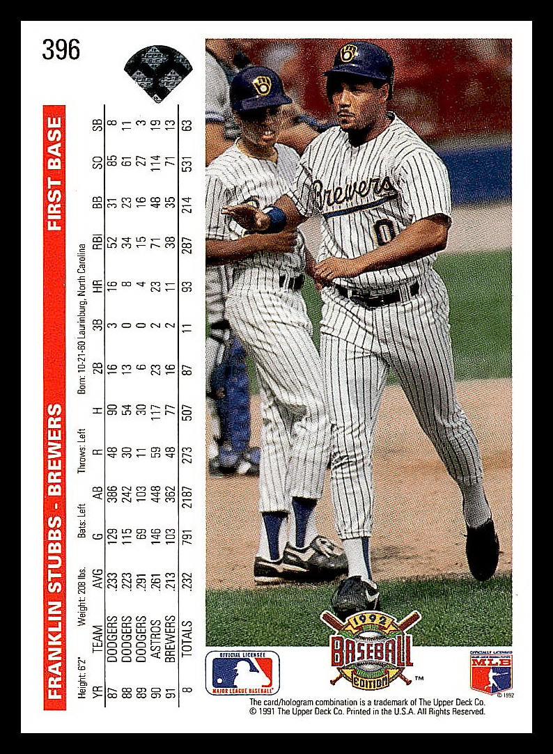 1992 Upper Deck Baseball - Picture 80 of 158