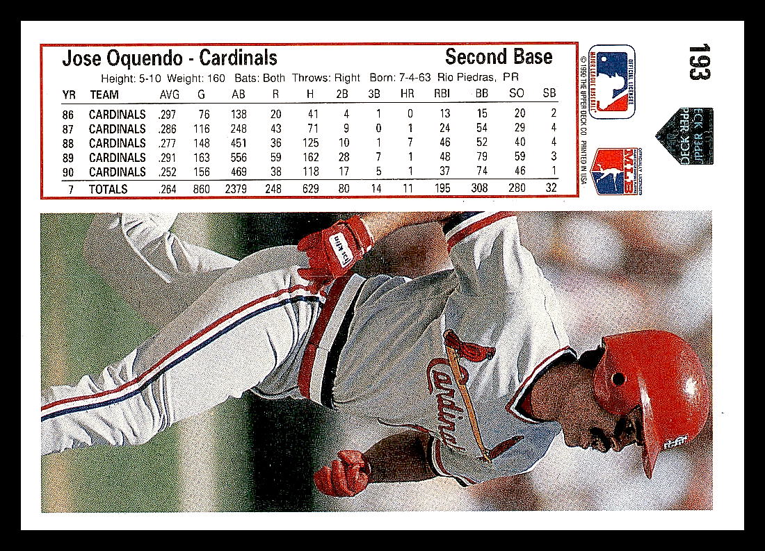 1991 Upper Deck Baseball - Picture 38 of 86