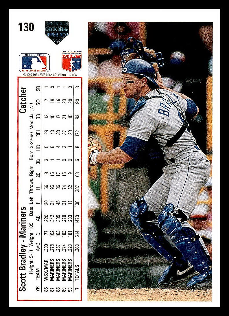 1991 Upper Deck Baseball - Picture 74 of 86