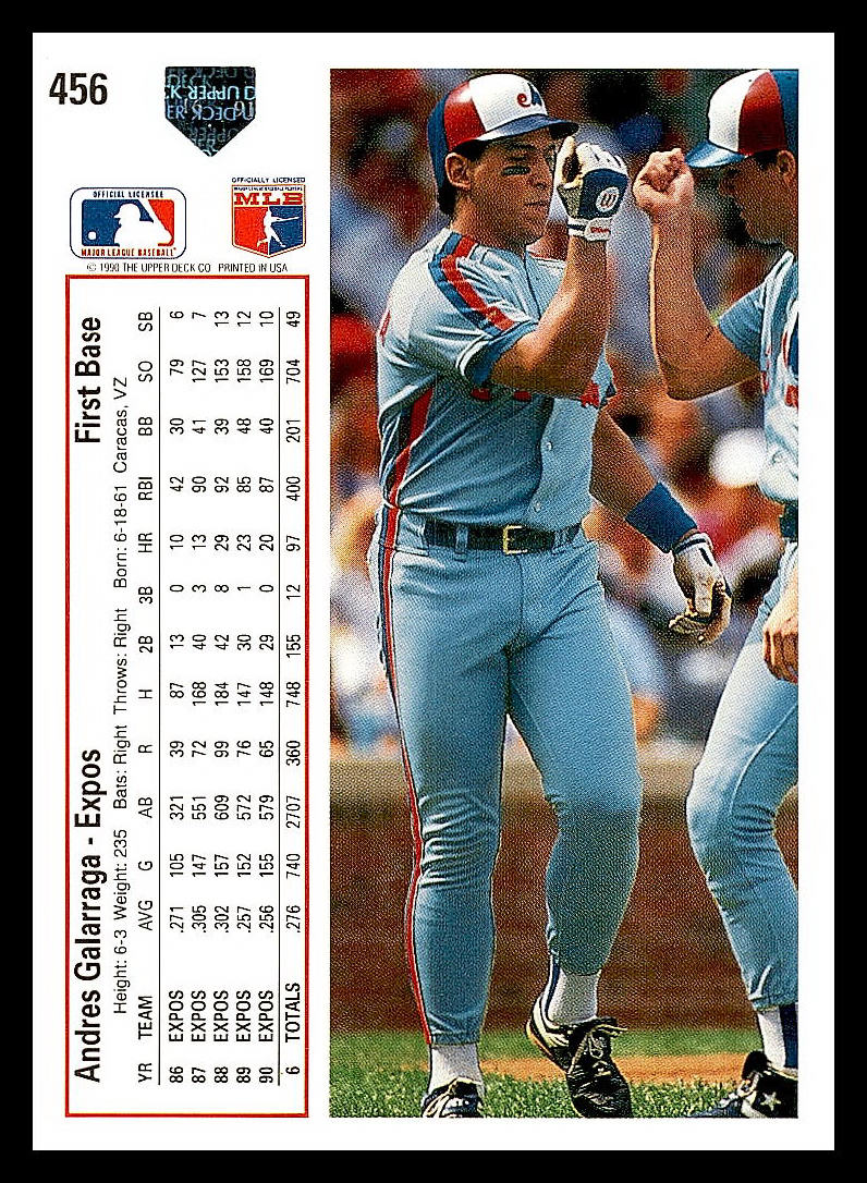 1991 Upper Deck Baseball - Picture 80 of 86