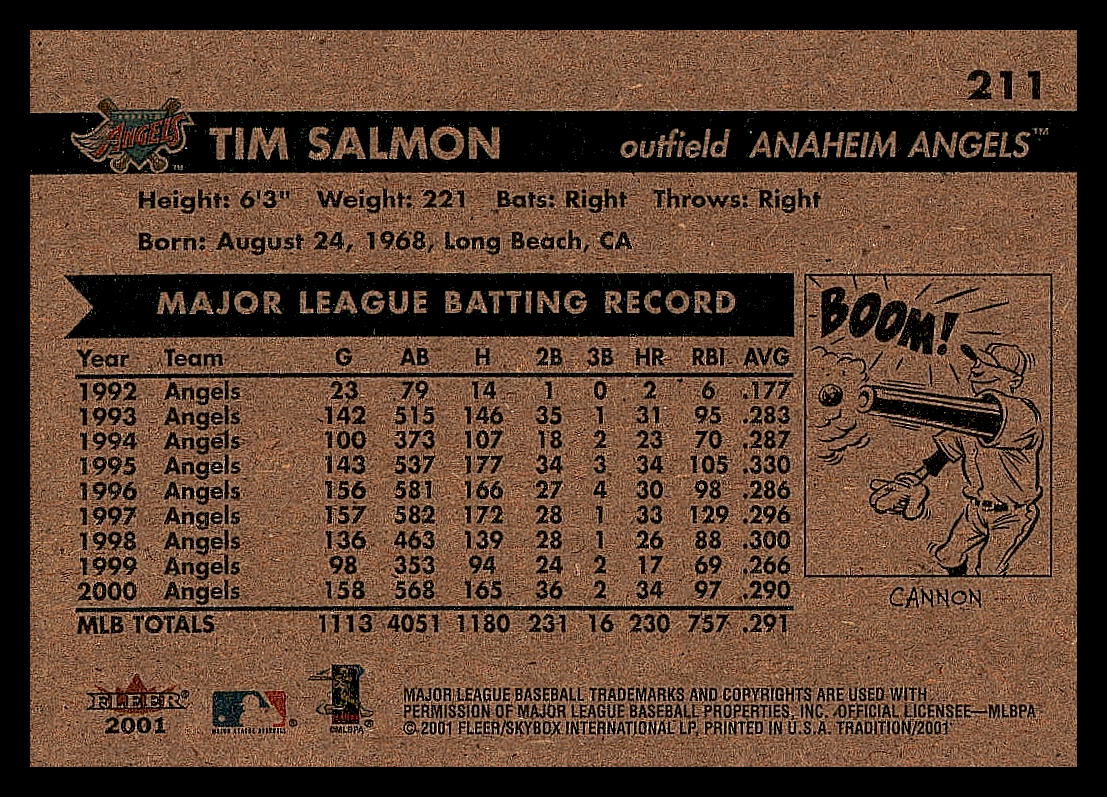 2001 Fleer Baseball - Tradition - Picture 12 of 59