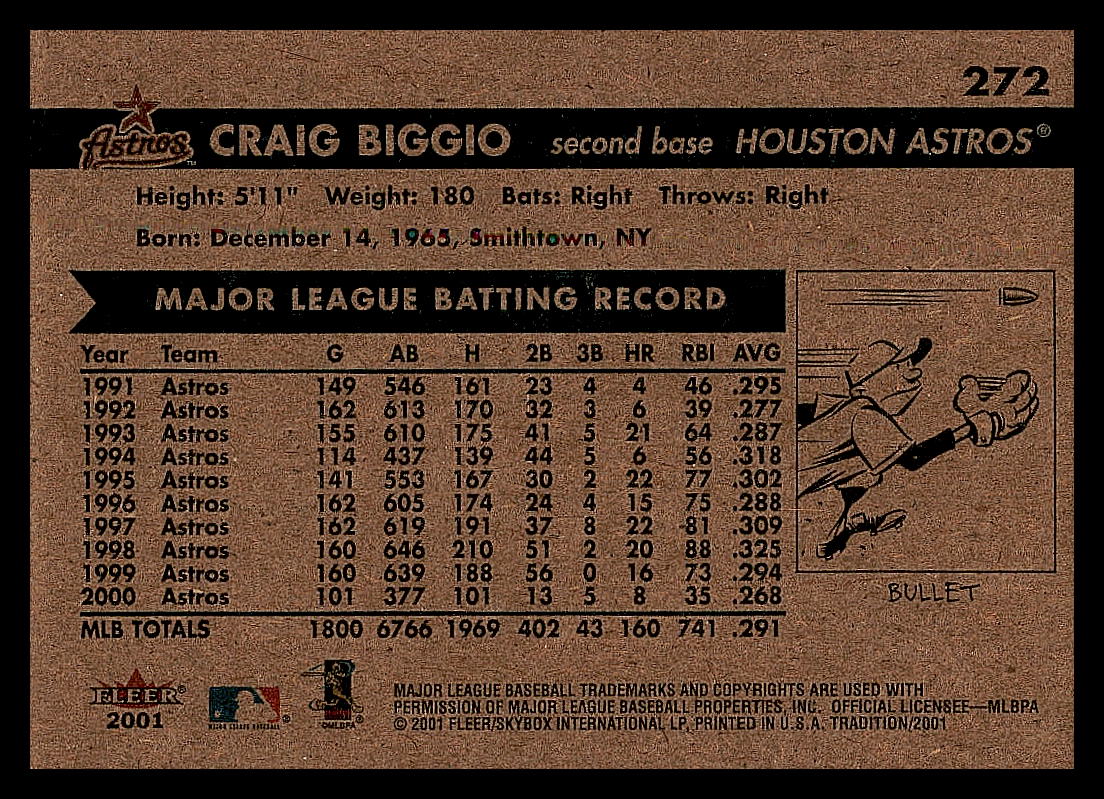 2001 Fleer Baseball - Tradition - Picture 24 of 59