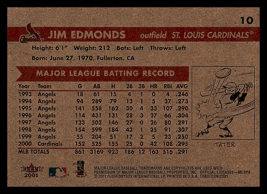 2001 Fleer Baseball - Tradition - Picture 4 of 59