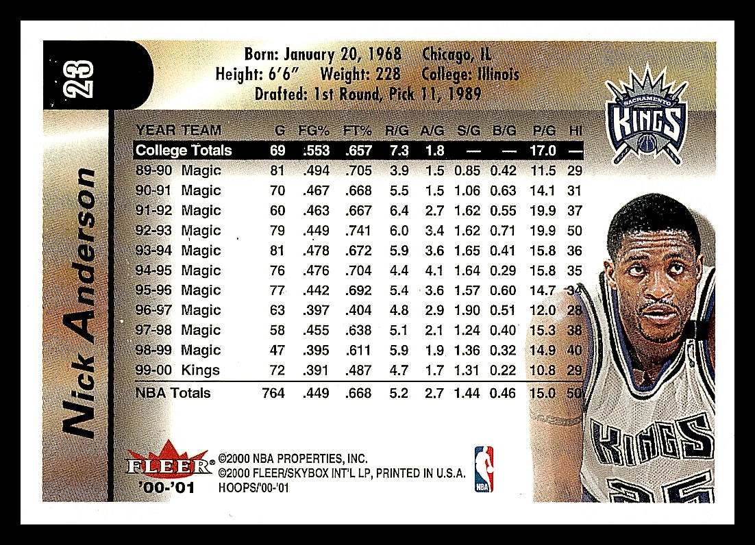 NBA Hoops - 2000 - Hot Prospects - Picture 18 of 82