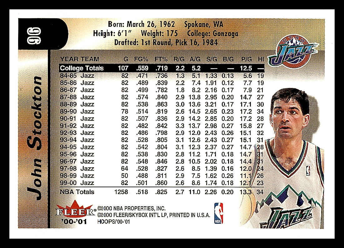 NBA Hoops - 2000 - Hot Prospects - Picture 80 of 82