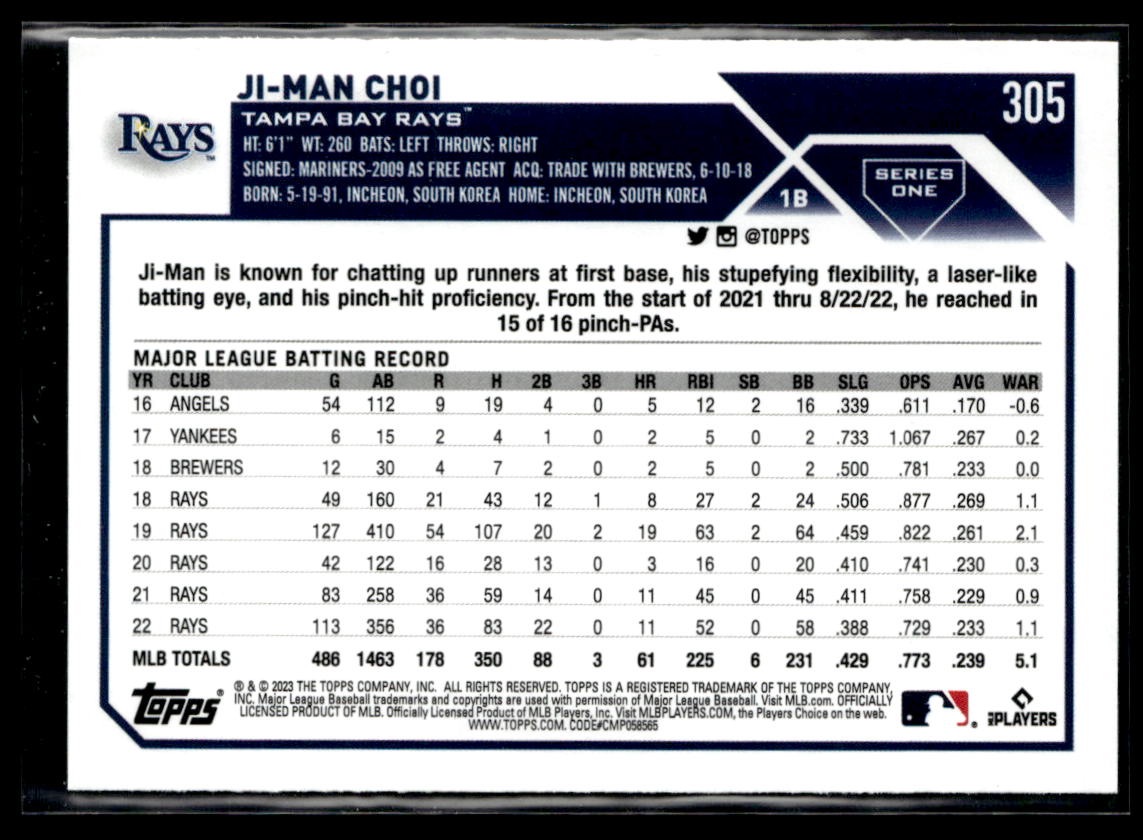 2023 Topps Ji-Man Choi Rainbow Foil 305 Tampa Bay Rays