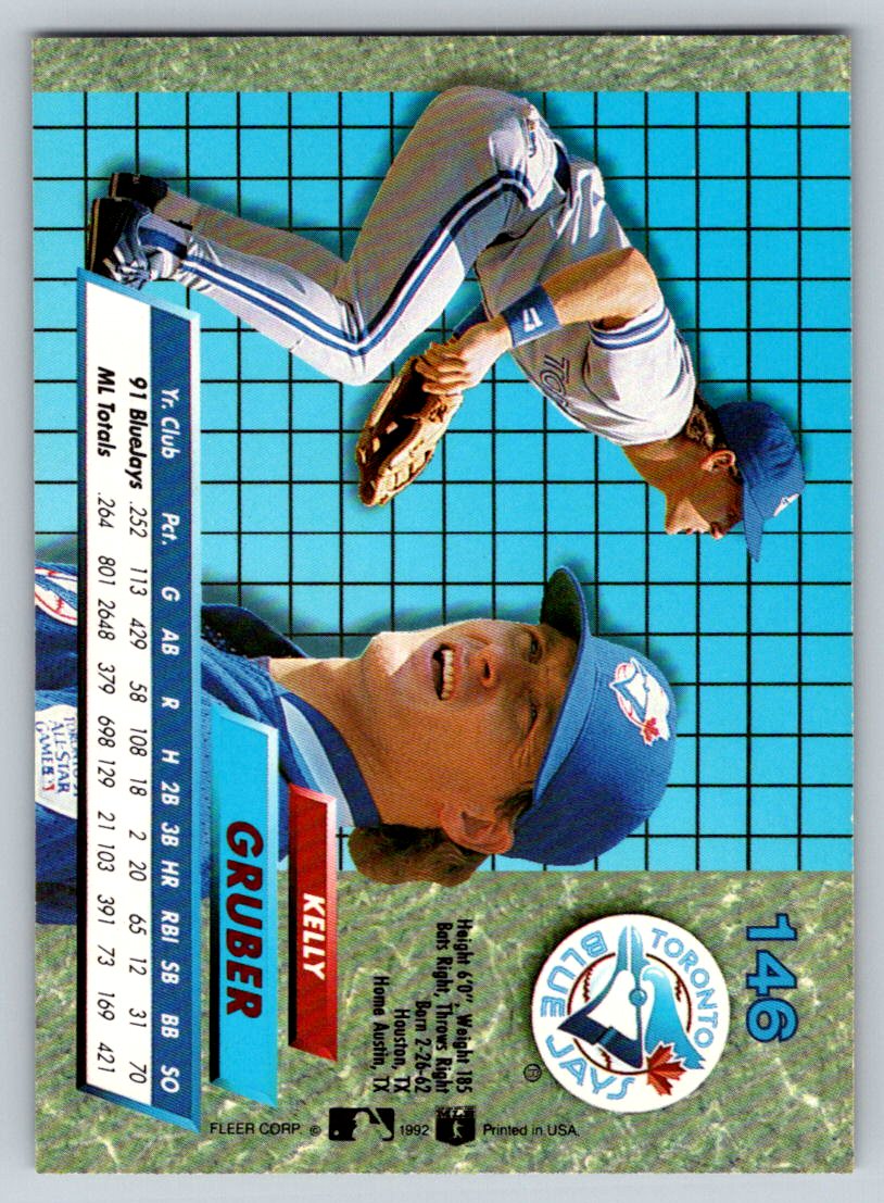 KELLY GRUBER Toronto Blue Jays 1992 Majestic Throwback Away