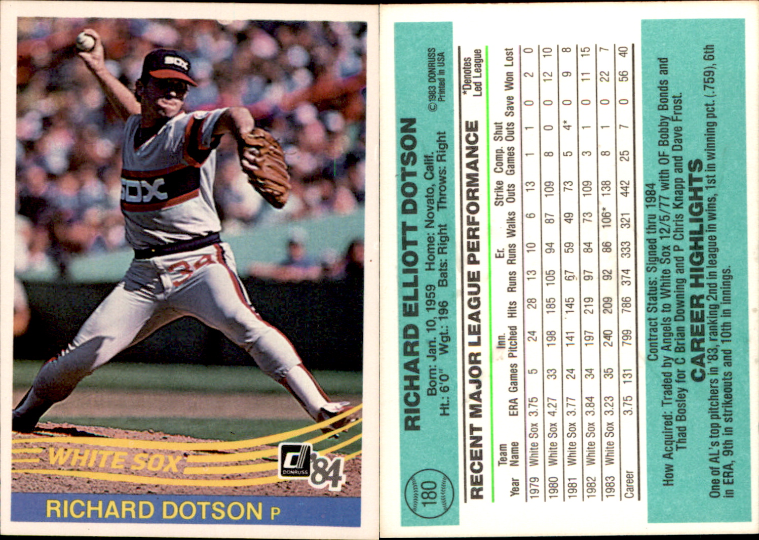 Richard Dotson ~ 1984 Donruss #180 ~ White Sox on eBid United States