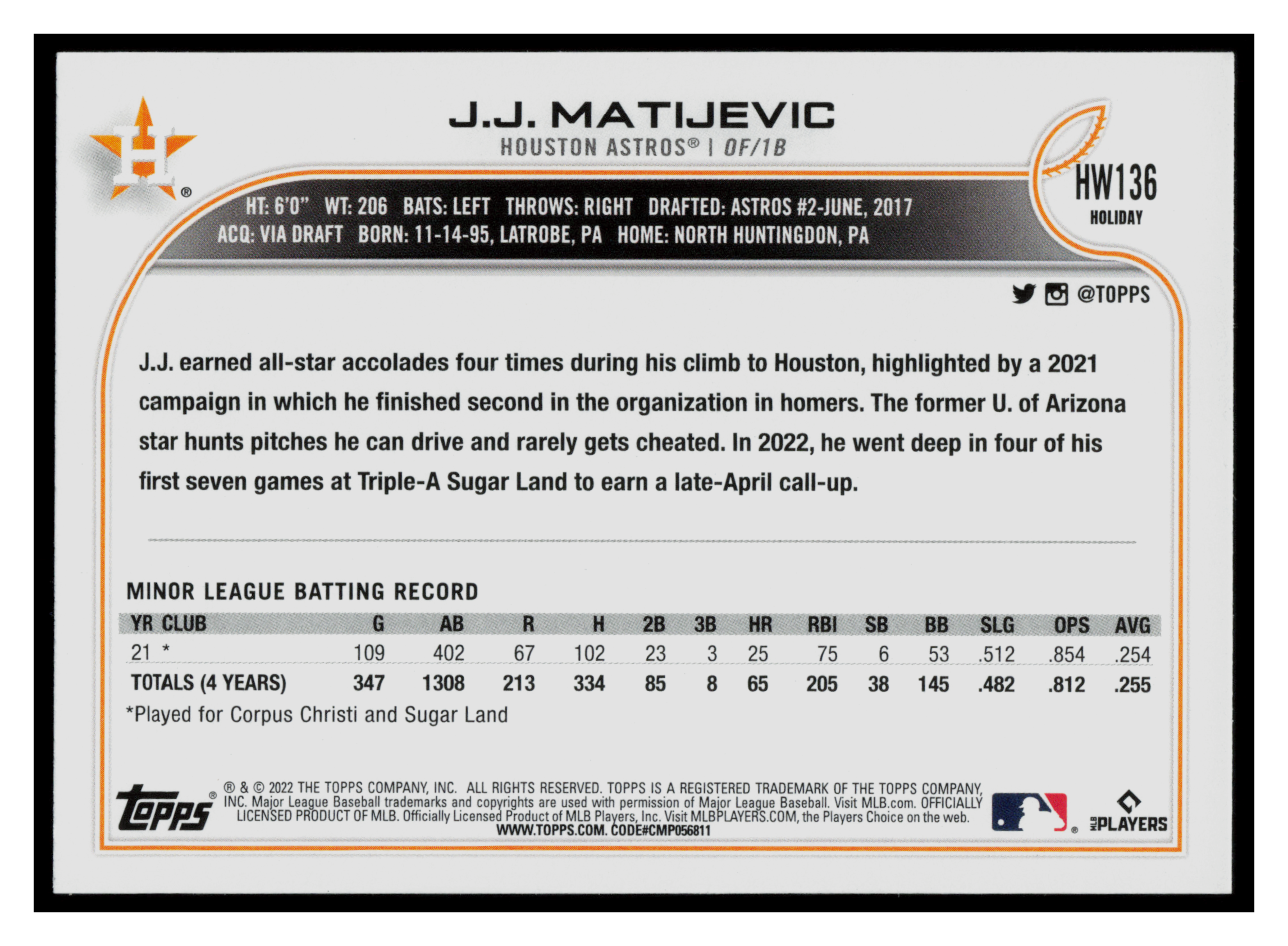 2022 Topps Holiday J.J. Matijevic RC Houston Astros #HW136