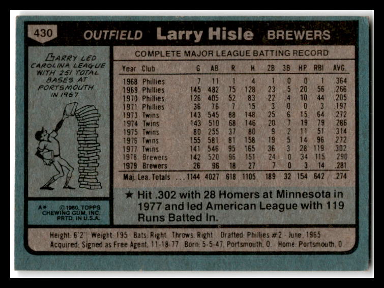 1980-topps-baseball-cards-complete-your-set-ebay