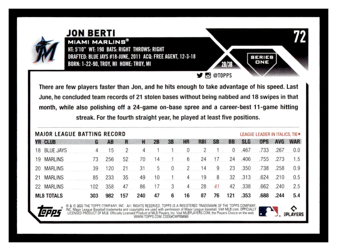 2023 Topps #72 Jon Berti Miami Marlins Baseball Card