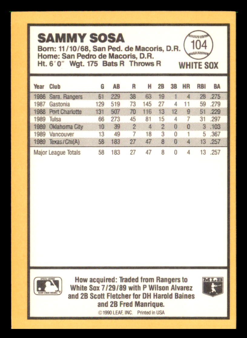 1990 Donruss Best of the AL Pick From List #101-144 - Picture 10 of 90