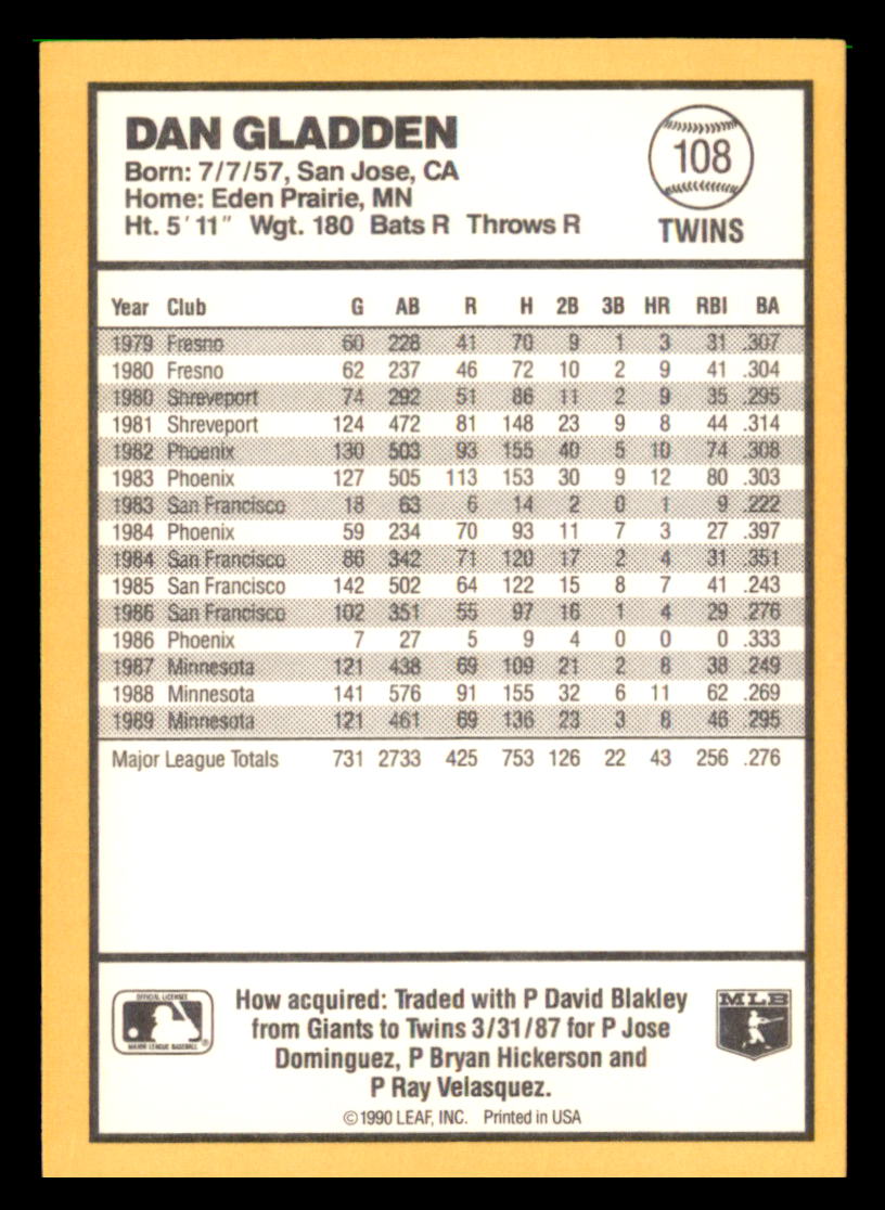1990 Donruss Best of the AL Pick From List #101-144 - Picture 18 of 90