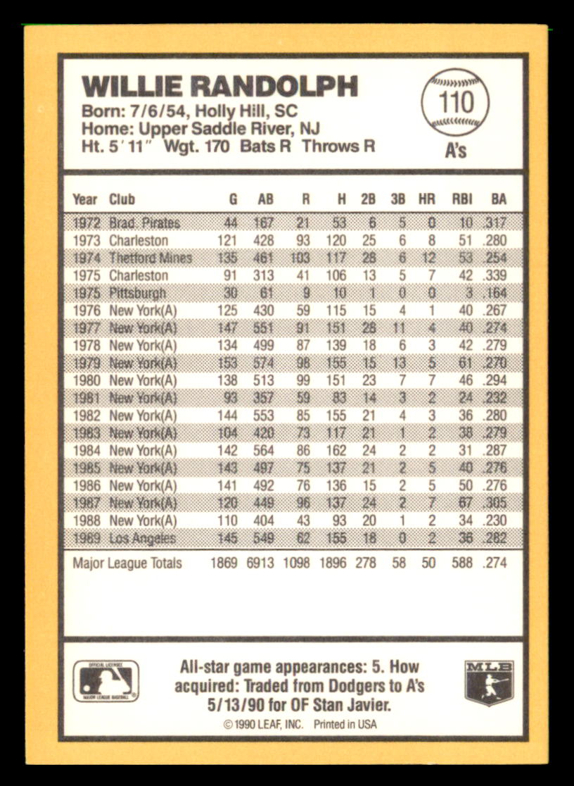 1990 Donruss Best of the AL Pick From List #101-144 - Picture 22 of 90