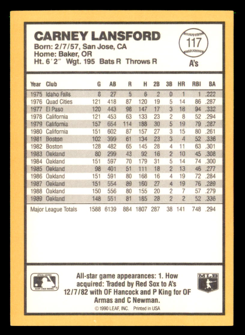 1990 Donruss Best of the AL Pick From List #101-144 - Picture 36 of 90