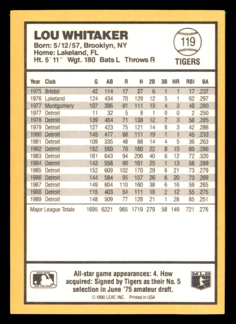 1990 Donruss Best of the AL Pick From List #101-144 - Picture 40 of 90