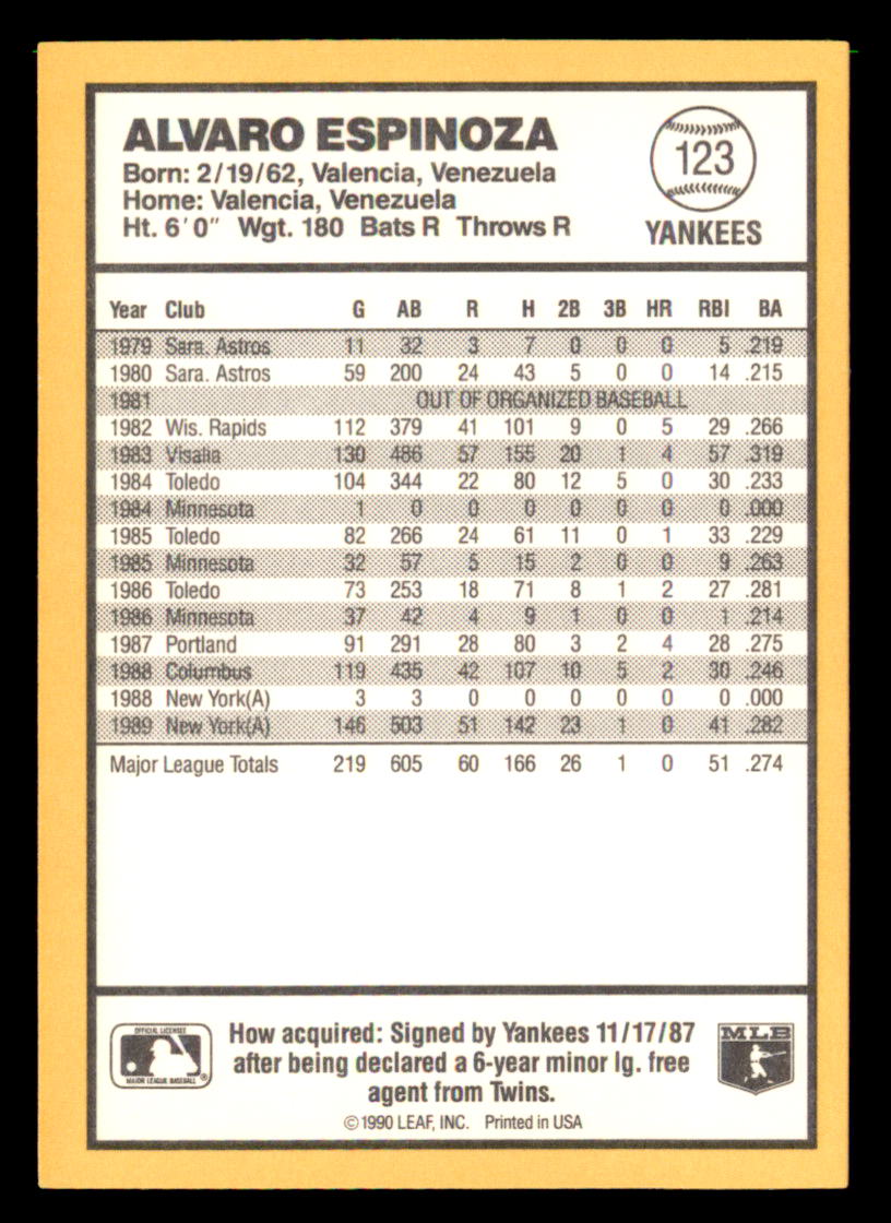 1990 Donruss Best of the AL Pick From List #101-144 - Picture 48 of 90