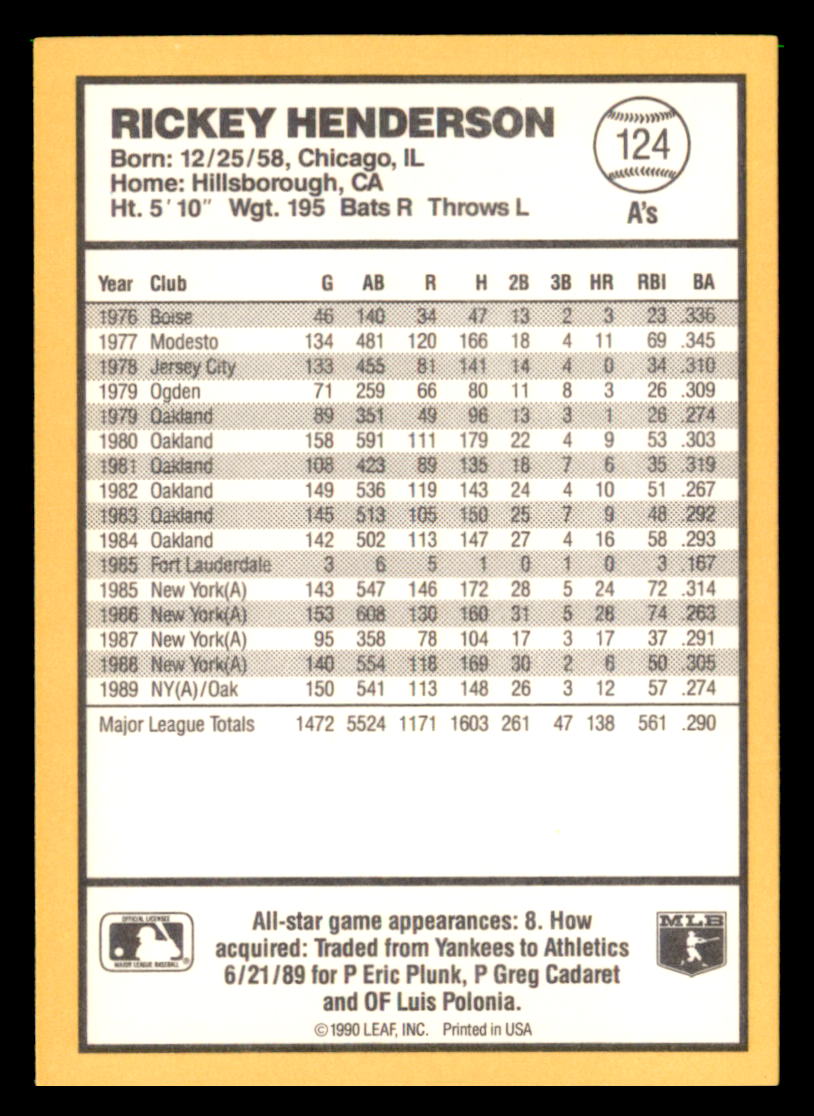 1990 Donruss Best of the AL Pick From List #101-144 - Picture 50 of 90