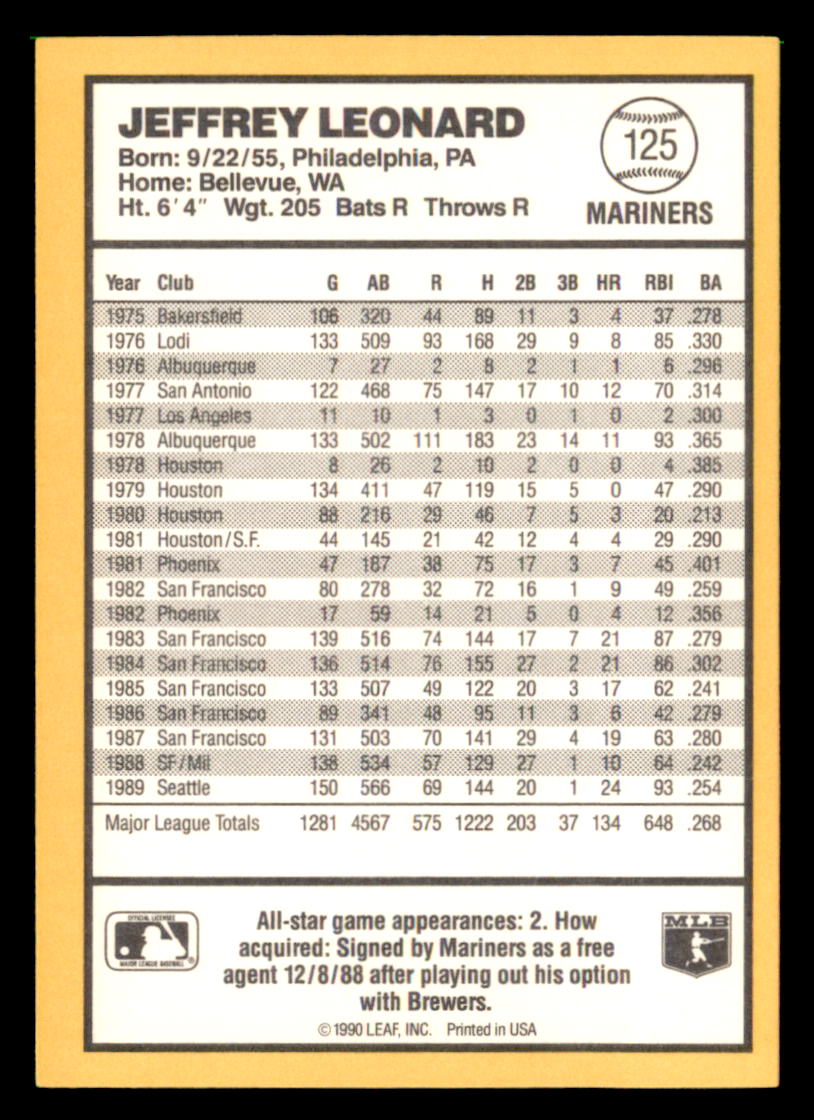1990 Donruss Best of the AL Pick From List #101-144 - Picture 52 of 90
