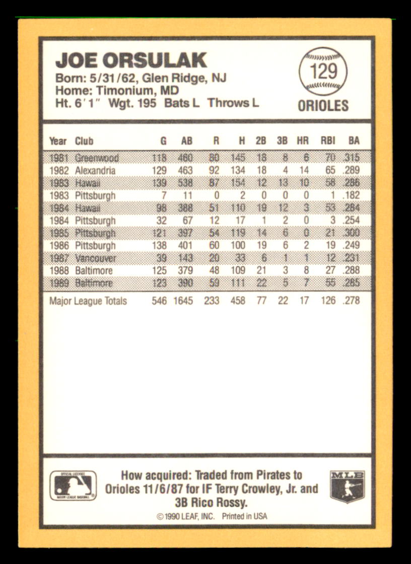 1990 Donruss Best of the AL Pick From List #101-144 - Picture 60 of 90