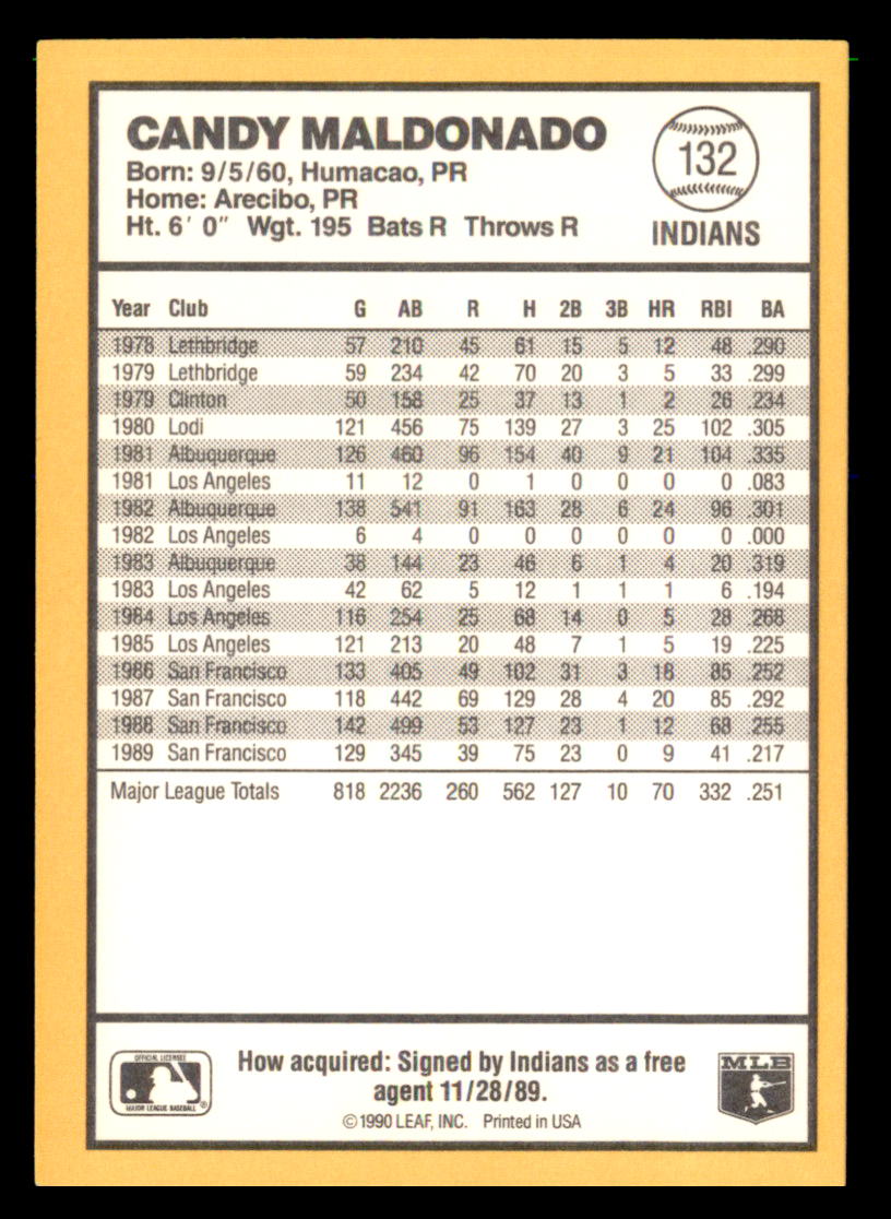 1990 Donruss Best of the AL Pick From List #101-144 - Picture 66 of 90