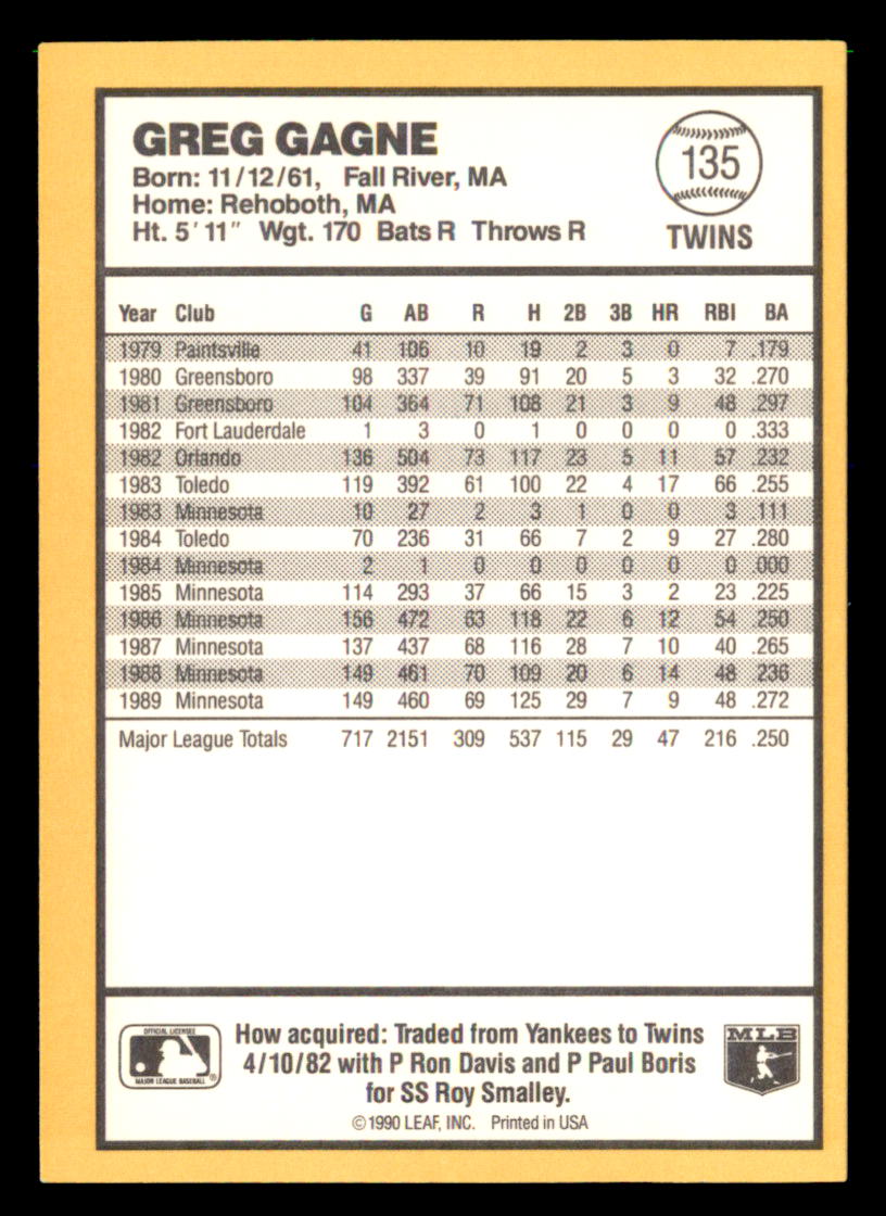 1990 Donruss Best of the AL Pick From List #101-144 - Picture 72 of 90