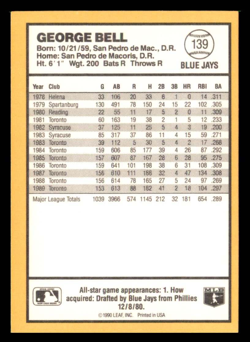 1990 Donruss Best of the AL Pick From List #101-144 - Picture 80 of 90