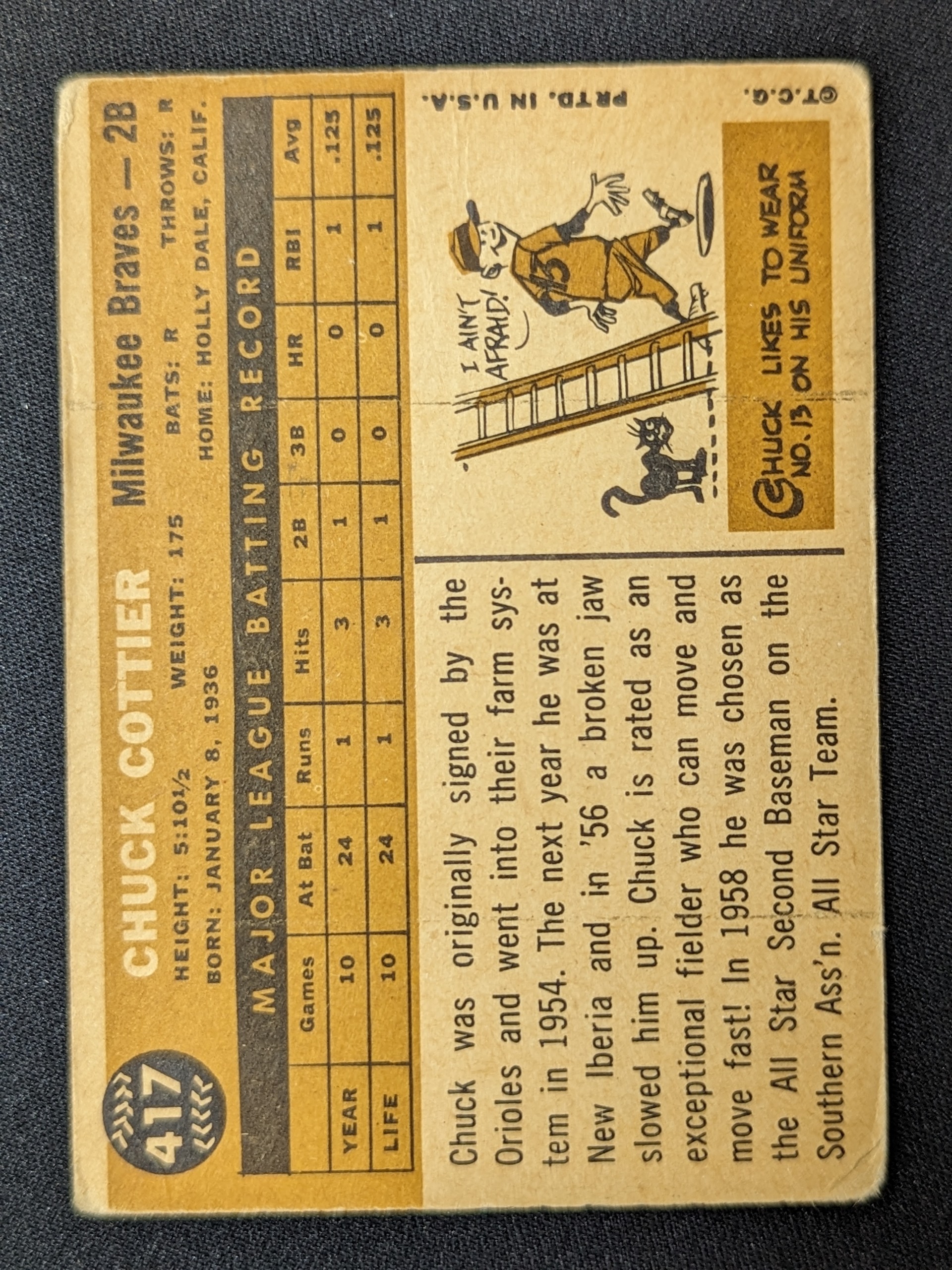 1960 Topps #417 Chuck Cottier Gray Back Variation VAR, RC Milwaukee Braves - Picture 2 of 2