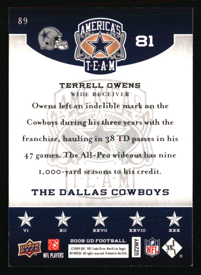 Dallas Cowboys Football Cards Choose Player Quantity Discount 100s to Choose - Picture 405 of 501
