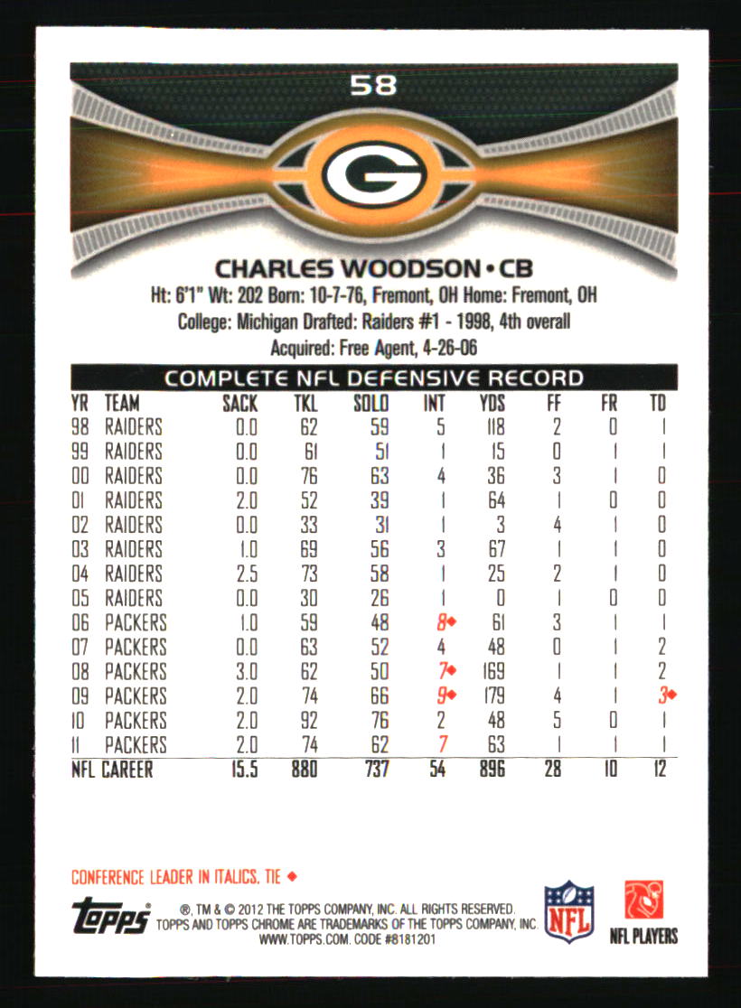 Green Bay Packers Football Cards Choose Player Quantity Discount 100s to Choose - Picture 319 of 501