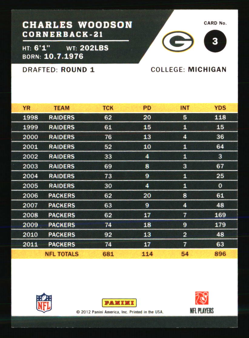 Green Bay Packers Football Cards Choose Player Quantity Discount 100s to Choose - Picture 497 of 501
