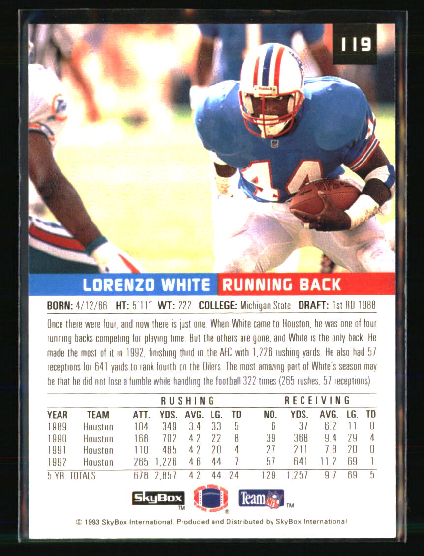 Houston Oilers Football Cards - Choose from 100s Player Qty Discount - Part 1 - Picture 67 of 293