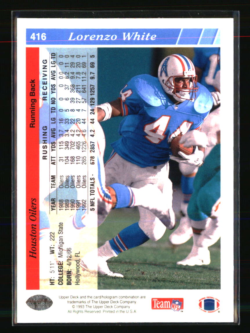 Houston Oilers Football Cards - Choose from 100s Player Qty Discount - Part 1 - Picture 69 of 293