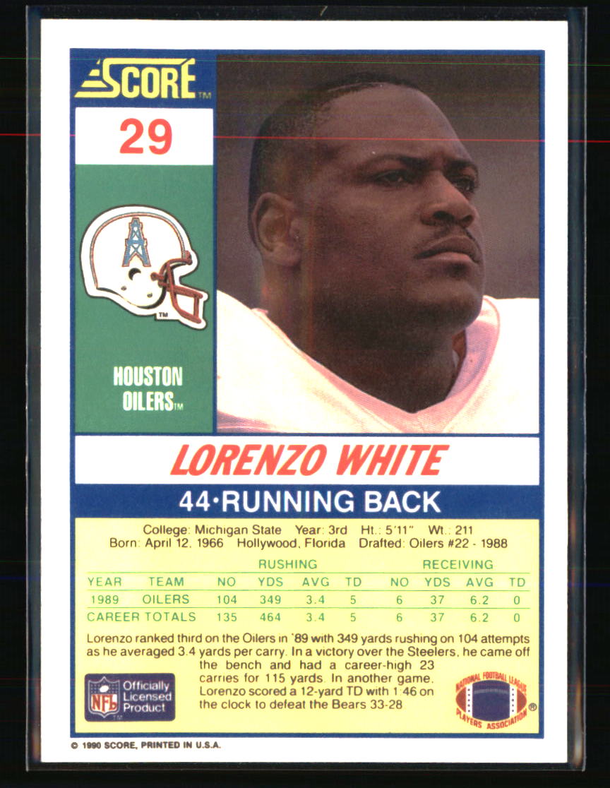 Houston Oilers Football Cards - Choose from 100s Player Qty Discount - Part 1 - Picture 71 of 293