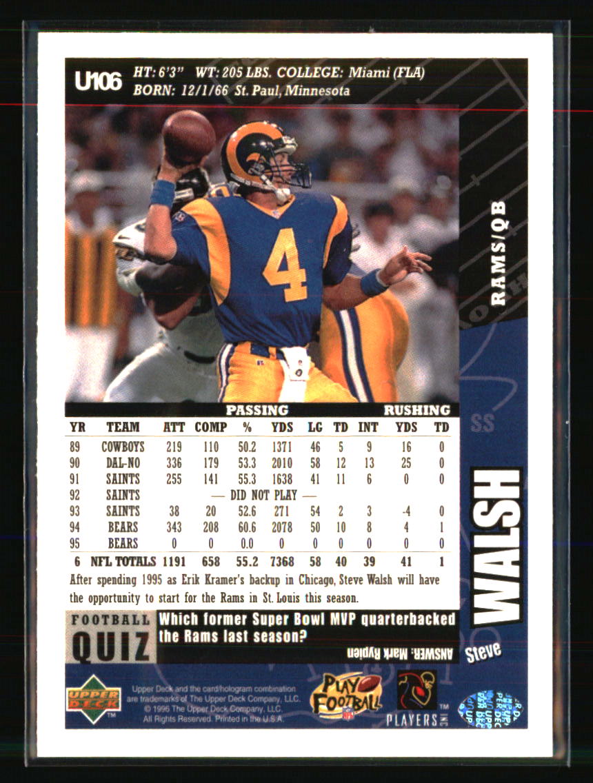St. Louis Rams Football Cards - Choose from 100s Player Quantity Discount - Pt 2 - Picture 15 of 405