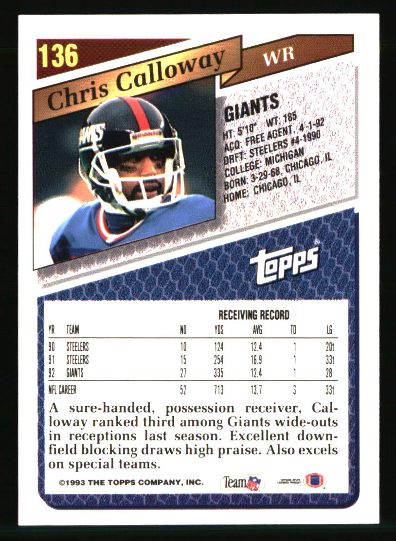 New York Giants Football Cards Quantity Discount 100s to Choose From