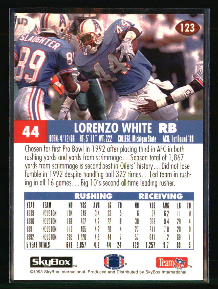 Houston Oilers Football Cards - Choose from 100s Player Qty Discount - Part 1 - Picture 79 of 293