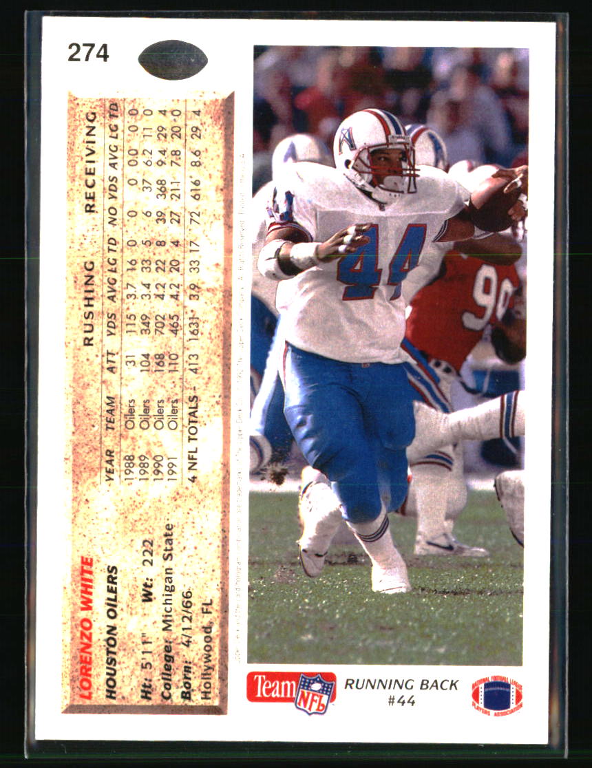 Houston Oilers Football Cards - Choose from 100s Player Qty Discount - Part 1 - Picture 85 of 293