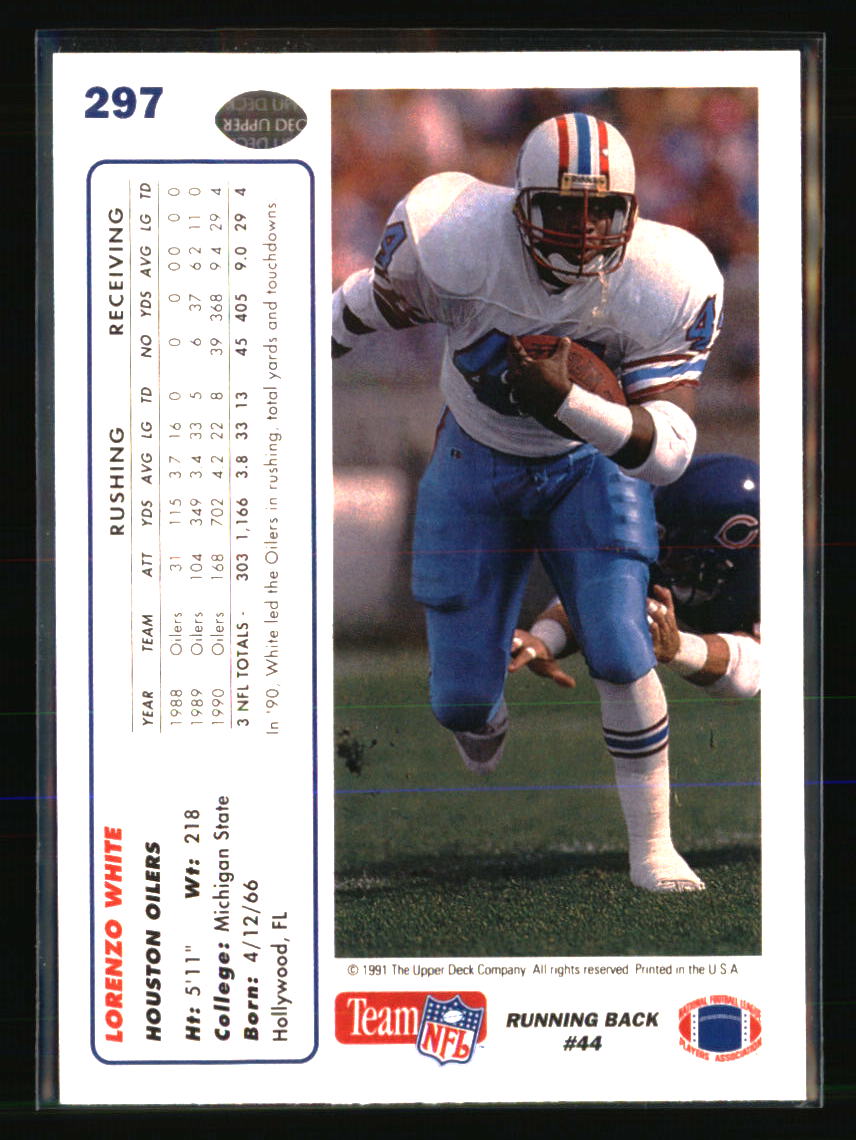 Houston Oilers Football Cards - Choose from 100s Player Qty Discount - Part 1 - Picture 91 of 293