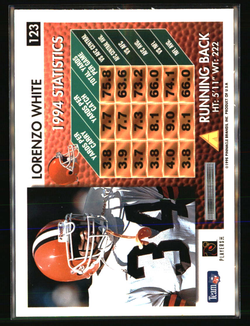 Houston Oilers Football Cards - Choose from 100s Player Qty Discount - Part 1 - Picture 93 of 293