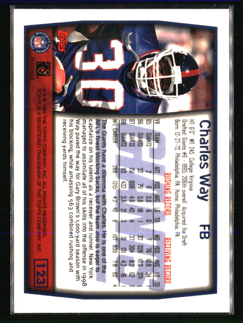 New York Giants Football Cards Quantity Discount 100s to Choose From