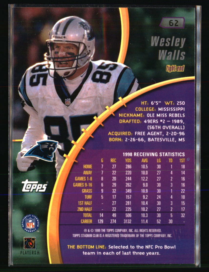 Carolina Panthers Football Cards - Choose from 50s Player Qty Discount - Part 6 - Picture 409 of 477