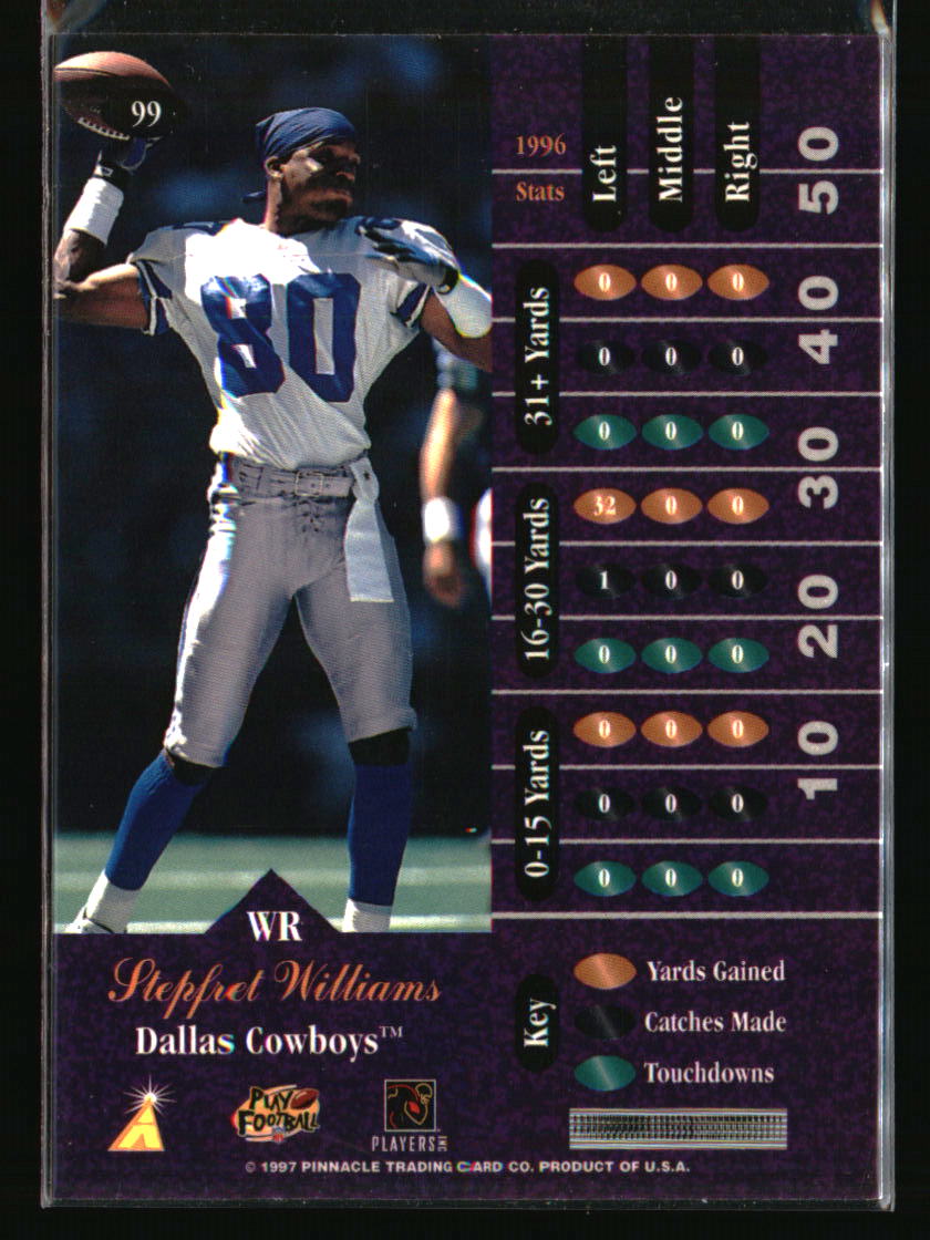 Dallas Cowboys Football Cards Choose Player Quantity Discount 100s to Choose - Picture 57 of 501