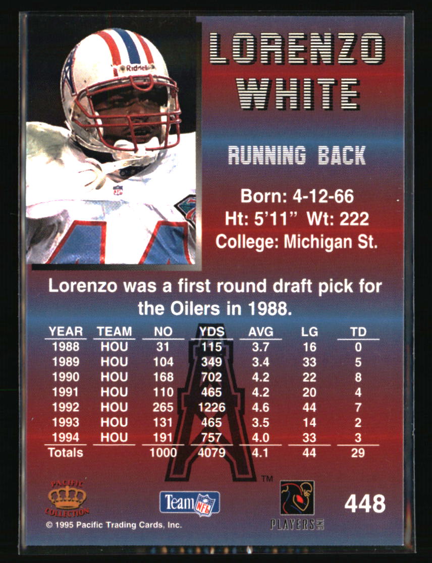 Houston Oilers Football Cards - Choose from 100s Player Qty Discount - Part 1 - Picture 95 of 293