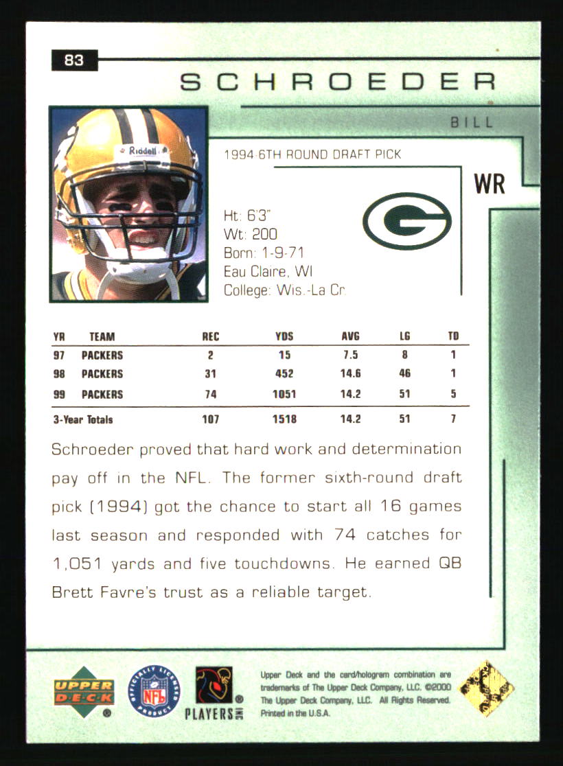 Green Bay Packers Football Cards Choose Player Quantity Discount 100s to Choose - Picture 47 of 501